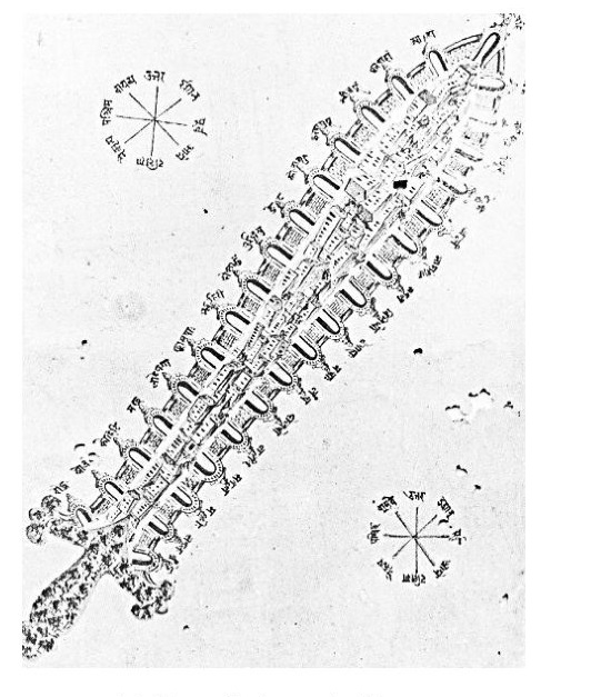 Traditional iconography showing the eight Asta Matrika goddesses forming a protective sword-shaped mandala around Kathmandu